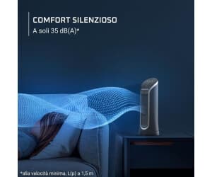 Rowenta VU6220F0 Standventilator - Thumbnail 10