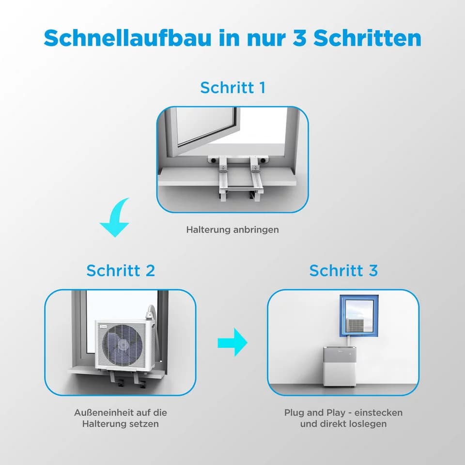 Midea PortaSplit Cool mobile Split-Klimaanlage - Thumbnail 5