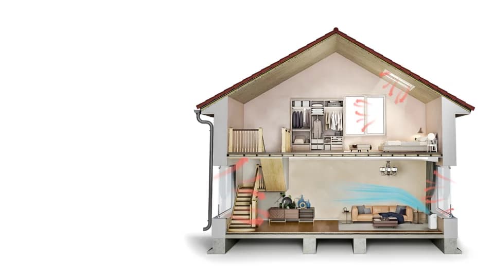 Midea PortaSplit mobile Split-Klimaanlage - Thumbnail 5